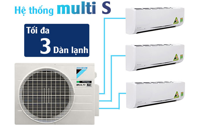 HỆ THỐNG ĐIỀU HOÀ KHÔNG KHÍ ĐA KẾT NỐI MULTI S - 1 DÀN NÓNG KẾT NỐI TỐI ĐA 3 DÀN LẠNH
